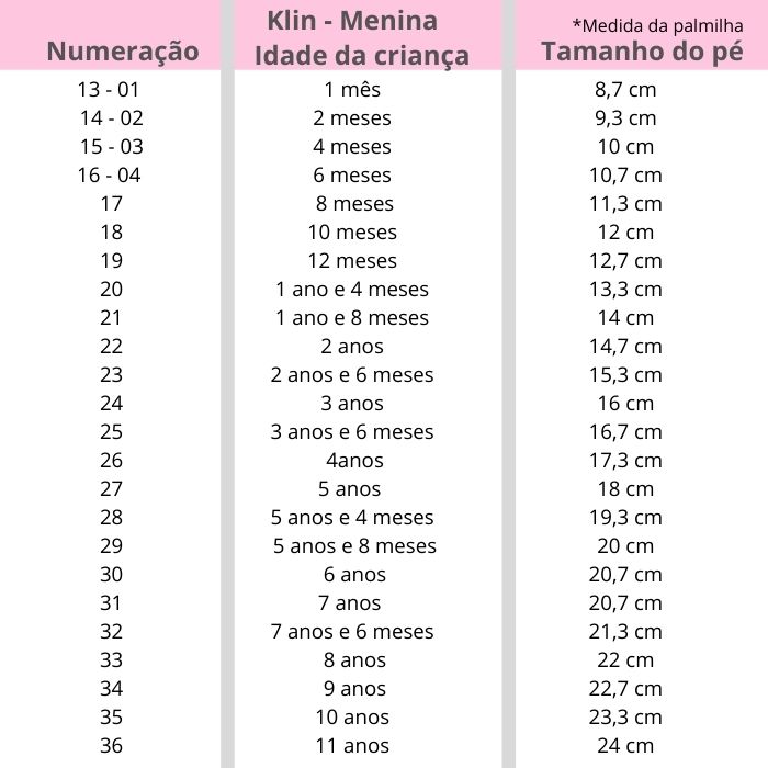 Por Idade Numero CalÃ§ado Bebe Meses Pé Infantil Bebe De Meses Usa